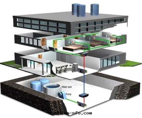 樓宇自(zì)控系(xì)统 樓宇自(zì)控系(xì)统