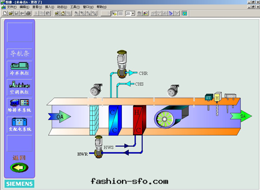 樓宇自(zì)控系(xì)统